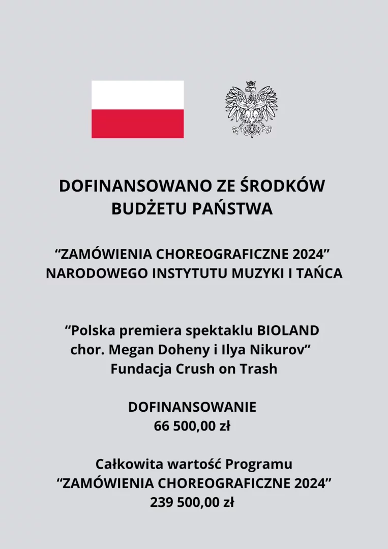 Dofinansowano